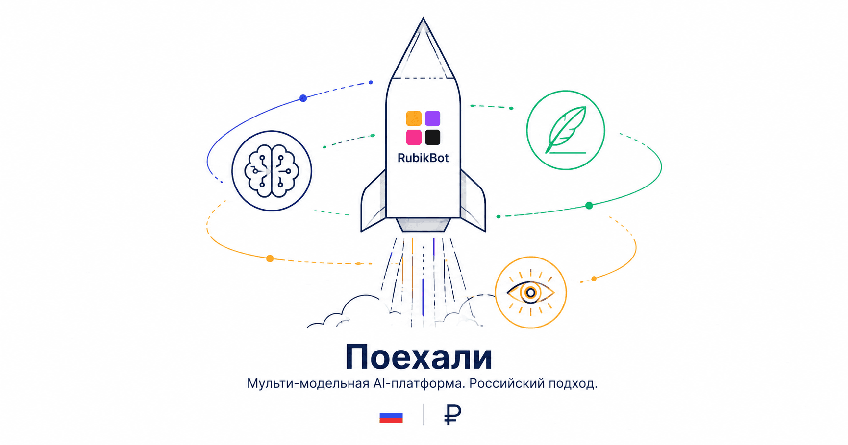 RubikBot — запуск платформы единого доступа к нейросетям из России